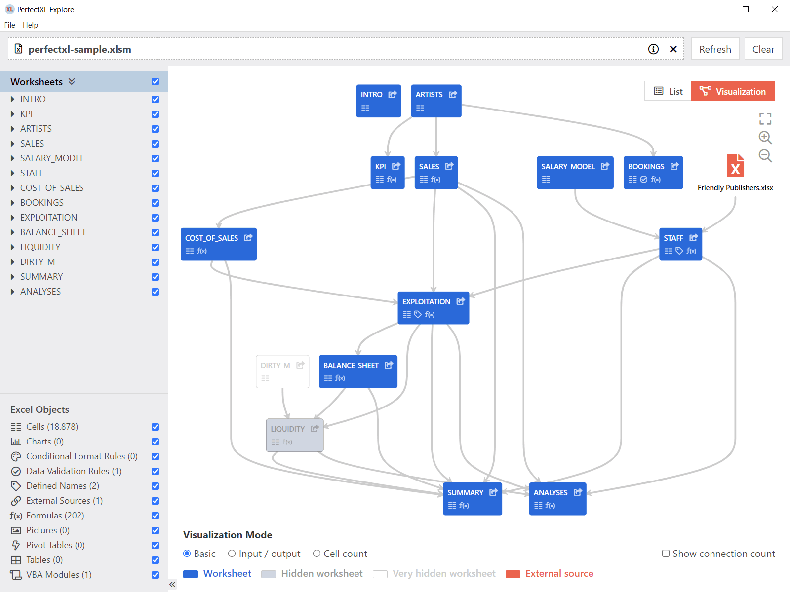 PerfectXL Explore - Image 3