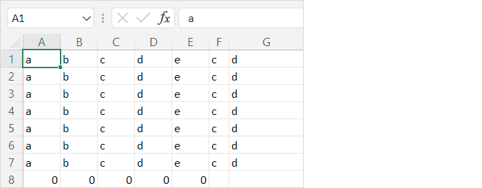 Resultaat tabel met VLOOKUP functie voor structuurwijzigingen // PerfectXL Academy