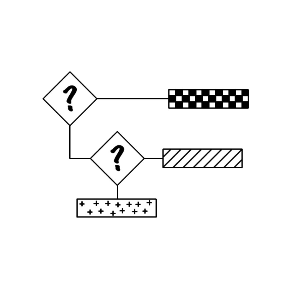 Houd voorwaardelijke opmaak eenvoudig // Excel principes // PerfectXL