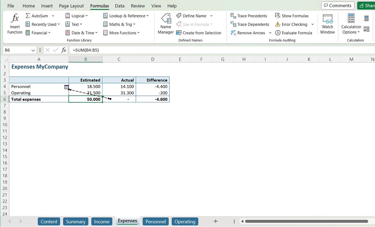 The cell should contain a SUM // PerfectXL Use Cases The cell should contain a SUM // PerfectXL Use Cases