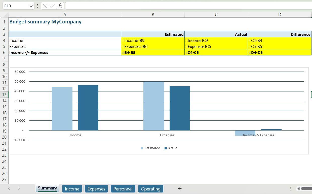 Zichtbare formules in tabblad 1 // PerfectXL
