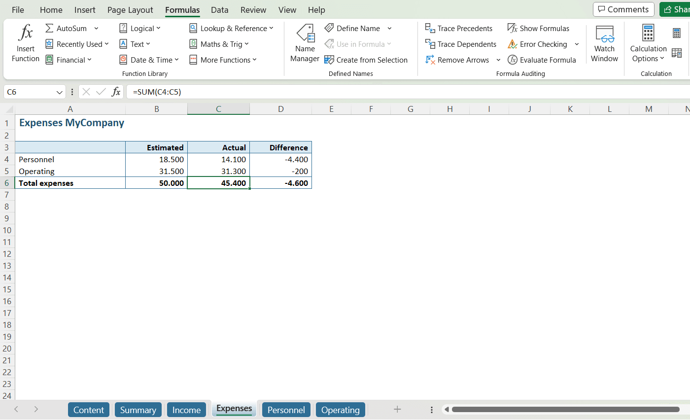 Verbeteren kringverwijzing // PerfectXL
