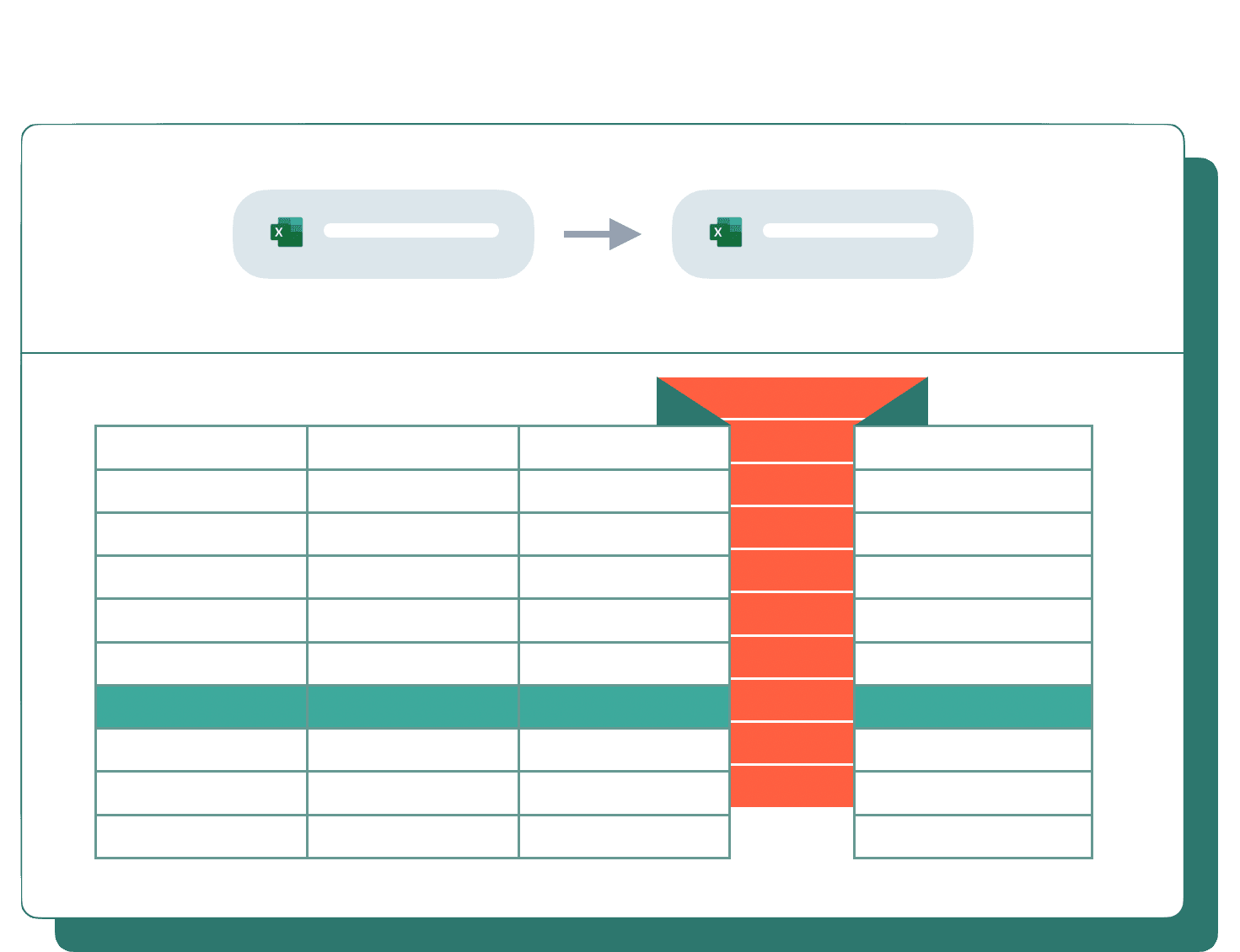 compare-delete-insert