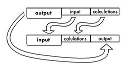 Note the order of the worksheets in your model // PerfectXL Note the order of the worksheets in your model // PerfectXL