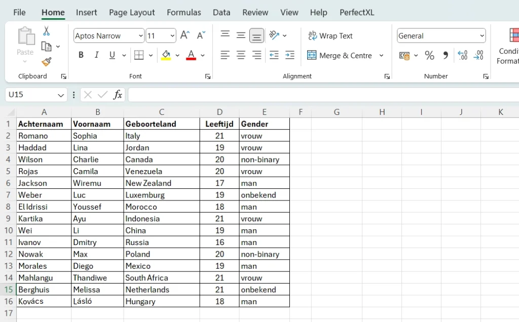 Lijst met respondenten